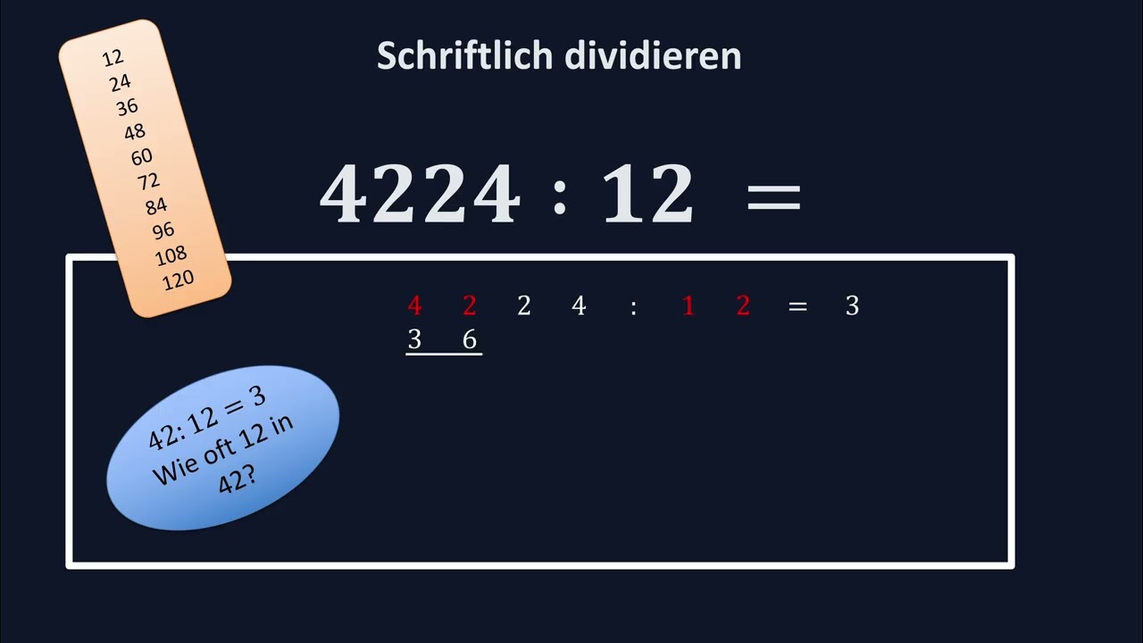 schriftliche Division (schriftlich teilen ohne Rest)