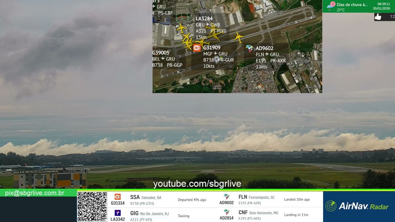 SBGR LIVE 4K - Aeroporto Internacional de Guarulhos AO VIVO - GRU Airport
