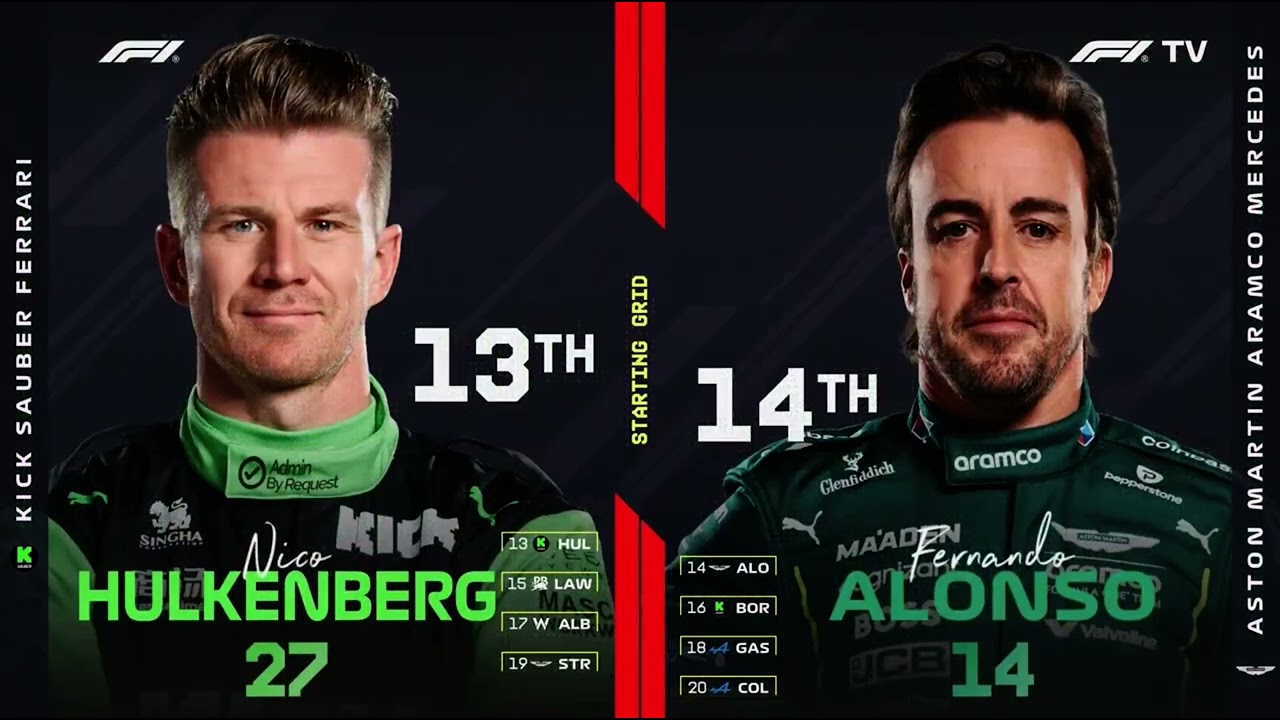 Mexican GP 2025 Starting Grid