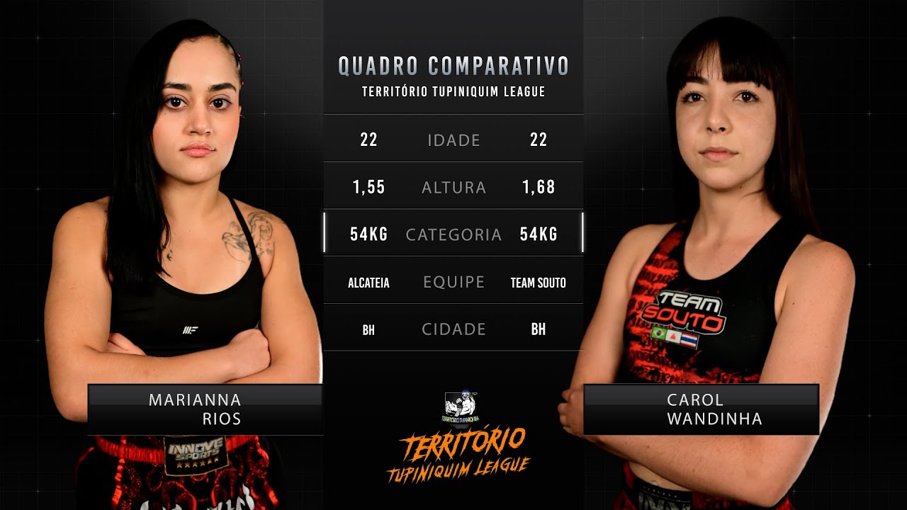 Marianna vs Wandinha - Território League 4