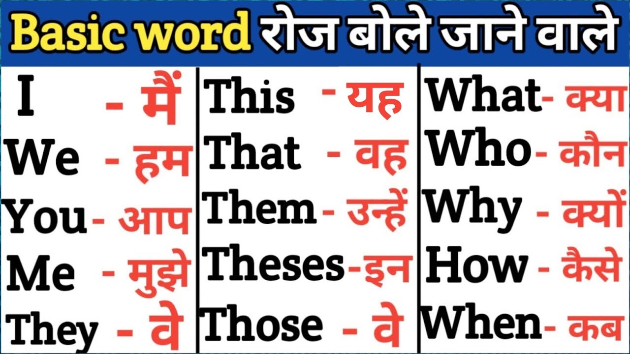 Daily use English words with meaning/English to Hindi/ घर पर रोज बोले जाने वाले word with meaning