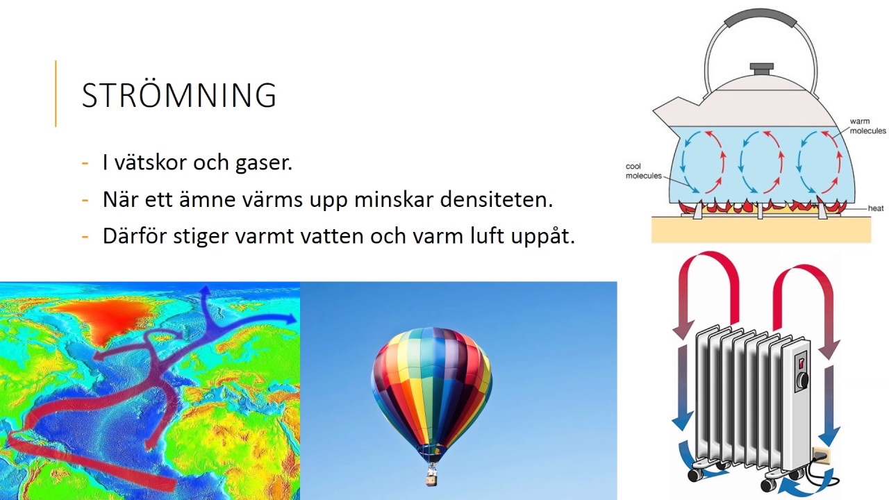 Värmespridning