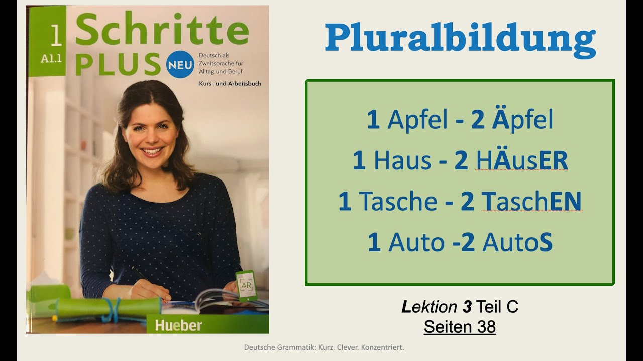 A1.1 - 1 Frau - 2 FrauEN: Alle 6 Varianten vom Plural ! Schritte Plus Neu 1, Lekt. 3, Teil C