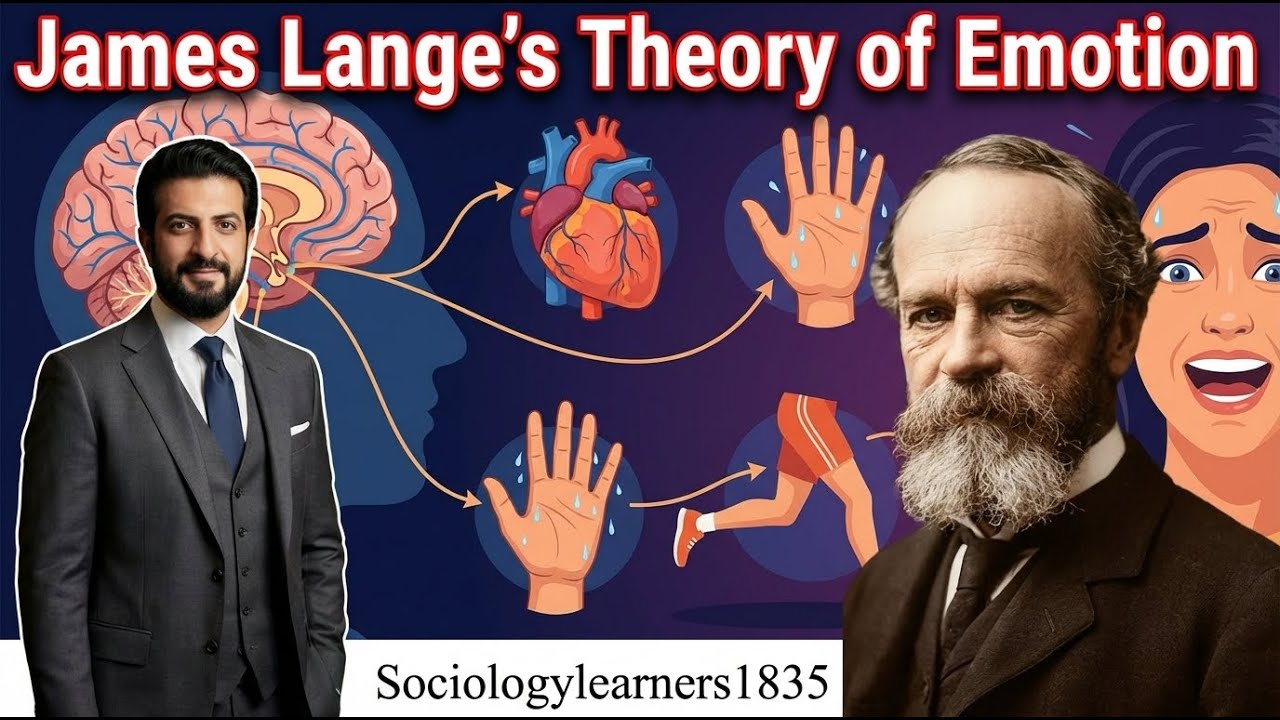 Theory of Emotion | James Lange