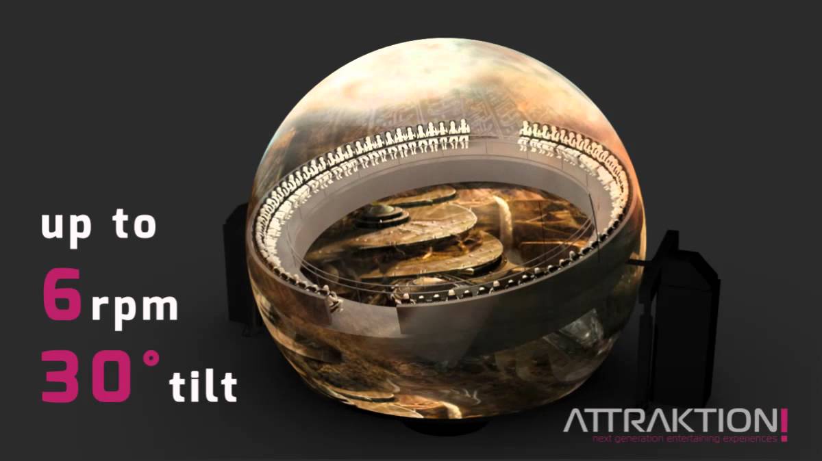 Attraktion   Dome Ride Theater