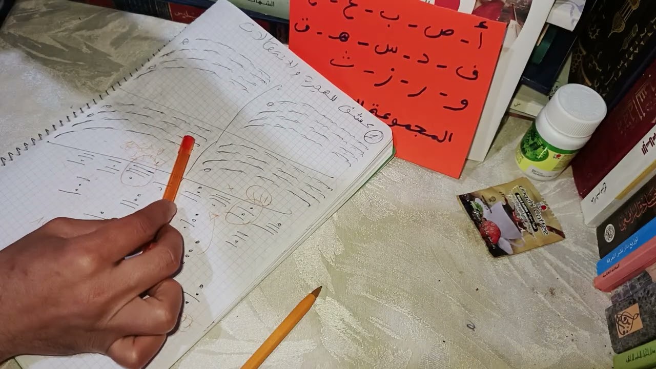 كشف عام هل سيكون لك هجرة او انتقال شامل توقعات دقيقة حسب اول حرف من اسمك 