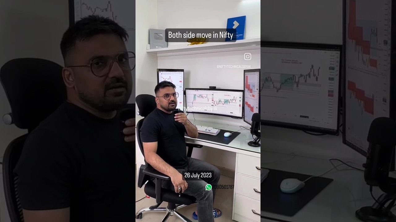 Nifty Live Analysis @NiftyTechnicalsbyAK #shorts #niftytrading #nifty #livetrade #liveanalysis
