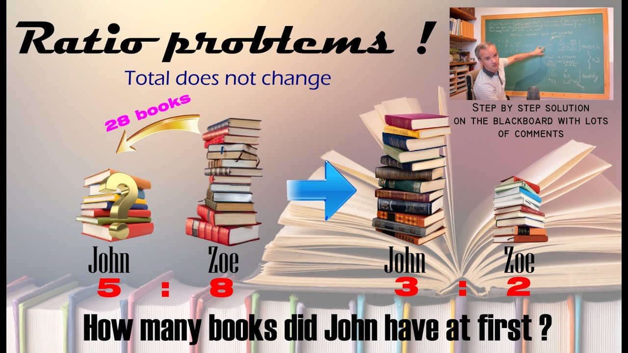 Ratio #1: TOTAL amount does not change !