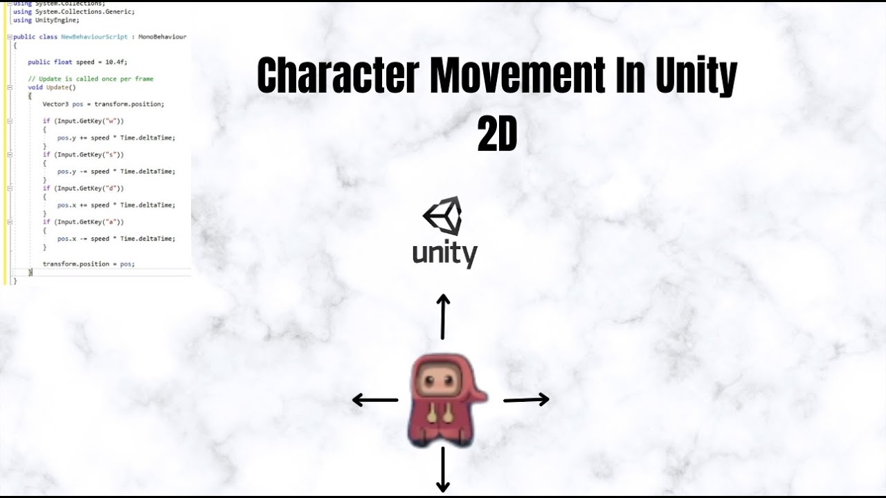 How To Do W A S D Movement In Unity 2D