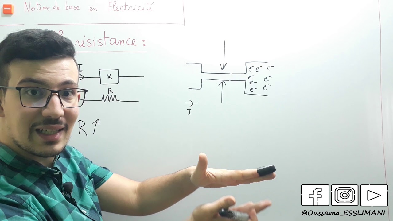 9.La résistance: Définition(1/5)