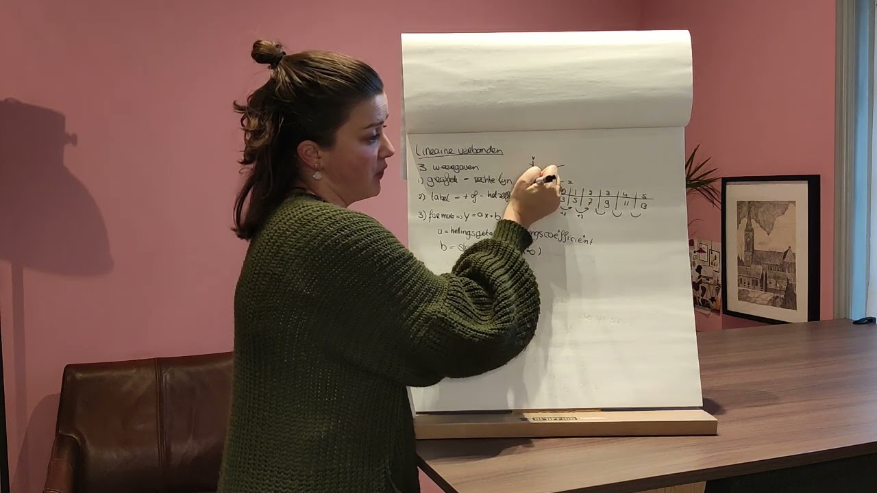 Lineaire verbanden 1 Intro