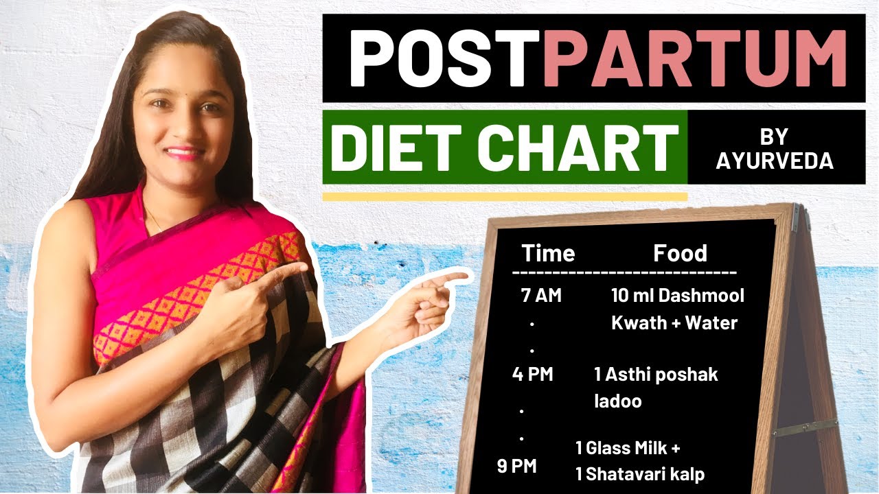 Ayurvedic Diet Plan for Postpartum Care | Diet Plan for First 40 Days Post Delivery