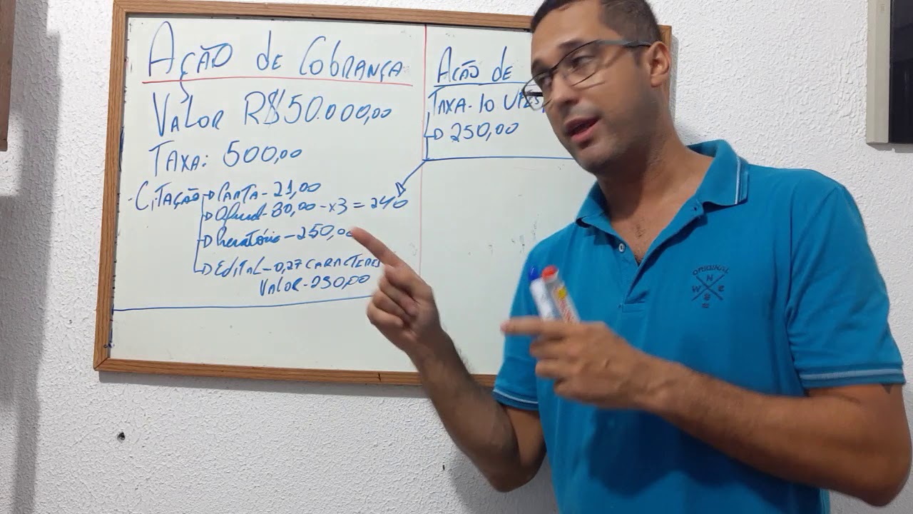 Entenda as custas de um processo.
