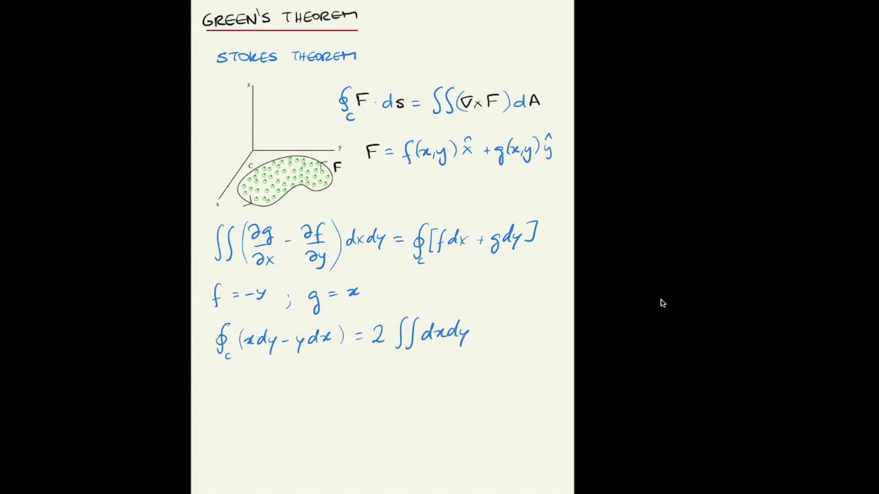 ASTR 506 - Class 6 - Video 2 - Green's Theorem