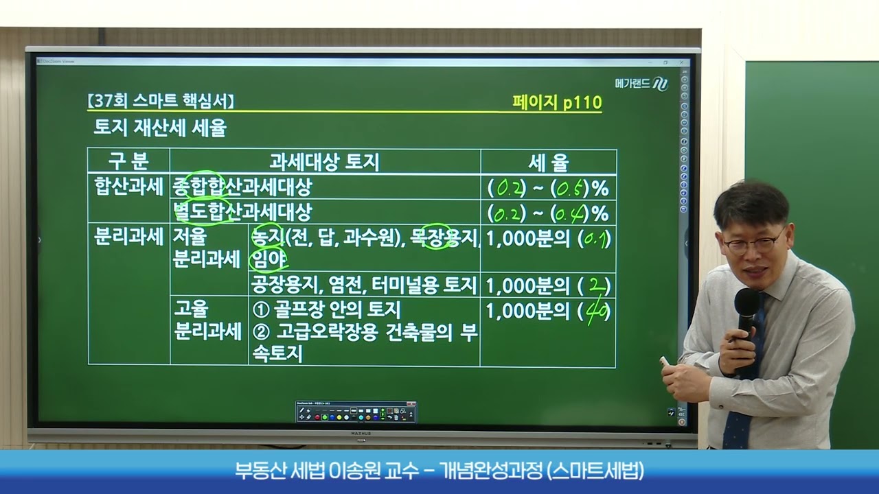 [송원세법튜브] 37회 공인중개사 시험 재산세 세율 구분 방법! (이송원)