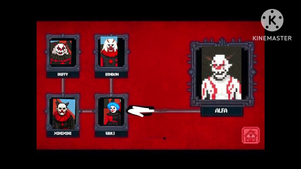 Alfa versus beta