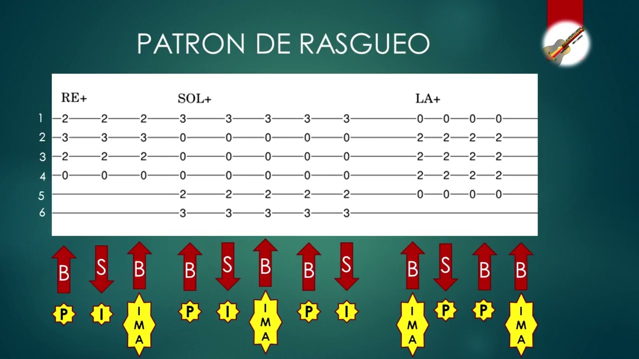 Tutorial completo del torrente MESANO/lo más nuevo