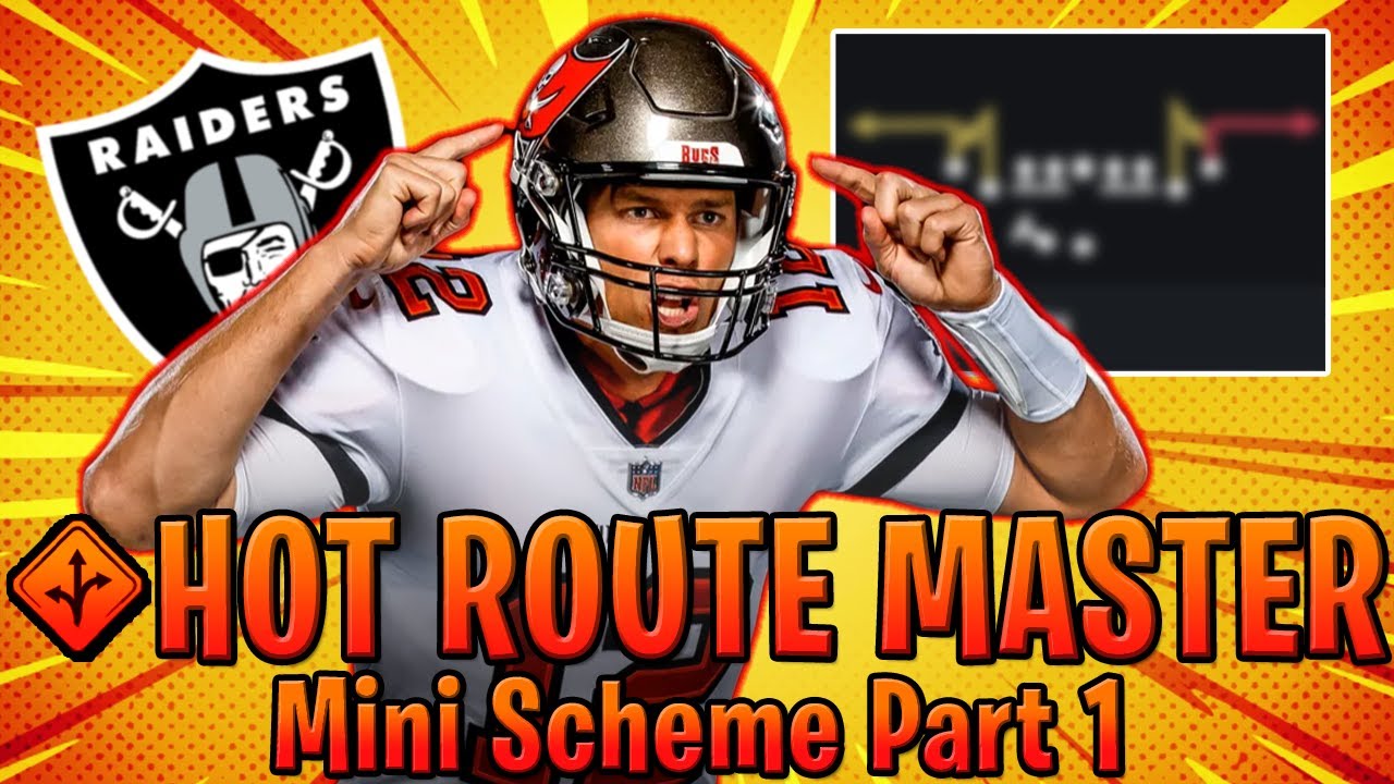 Madden 20 FREE Ebook - HRM Unstoppable Scheme Part 1