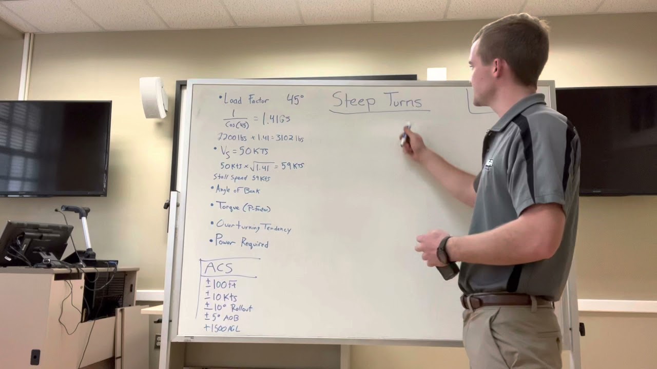 CFI Maneuver Lesson - Steep Turns