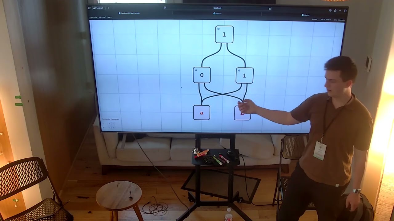 Recognising Algorithmic Structure in Geometry - Billy Snikkers