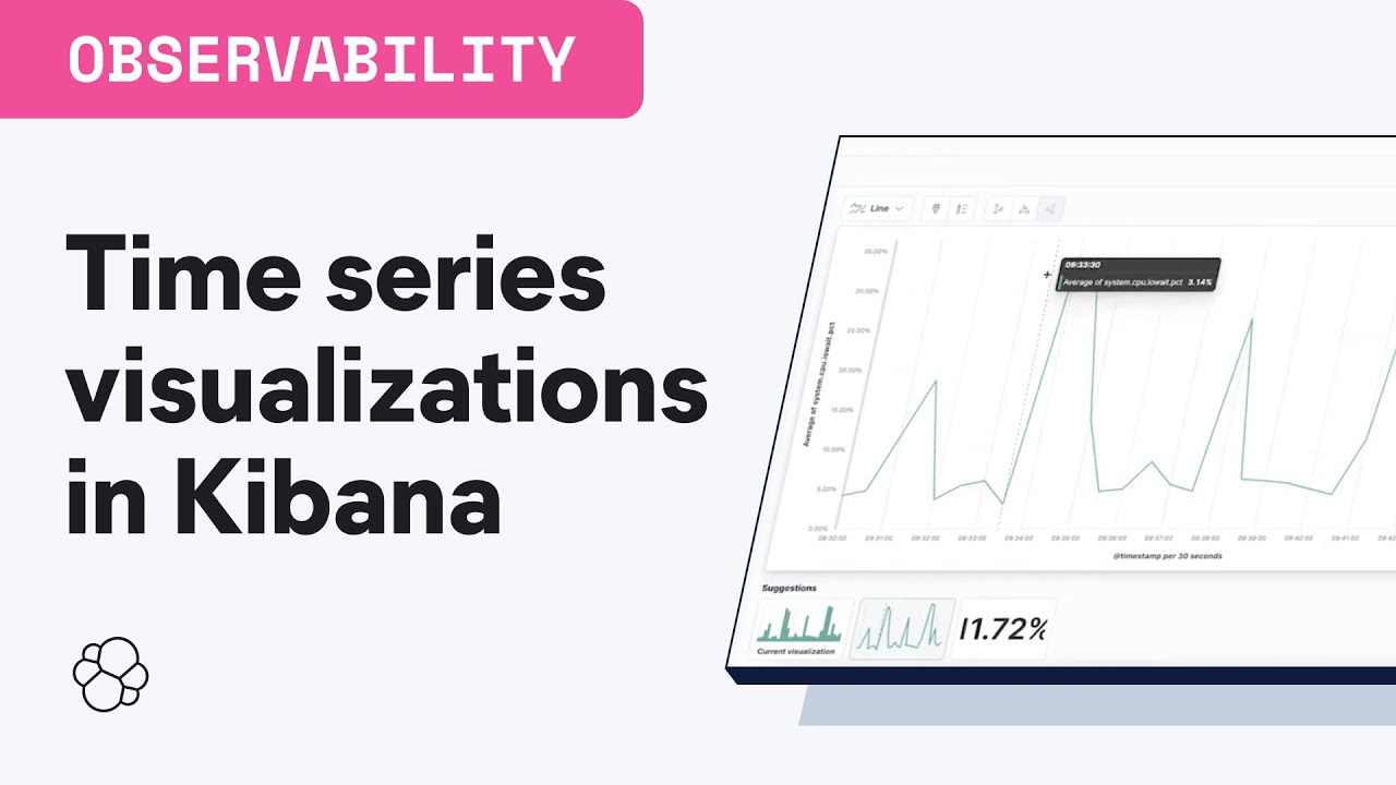 Time series visualizations in Kibana