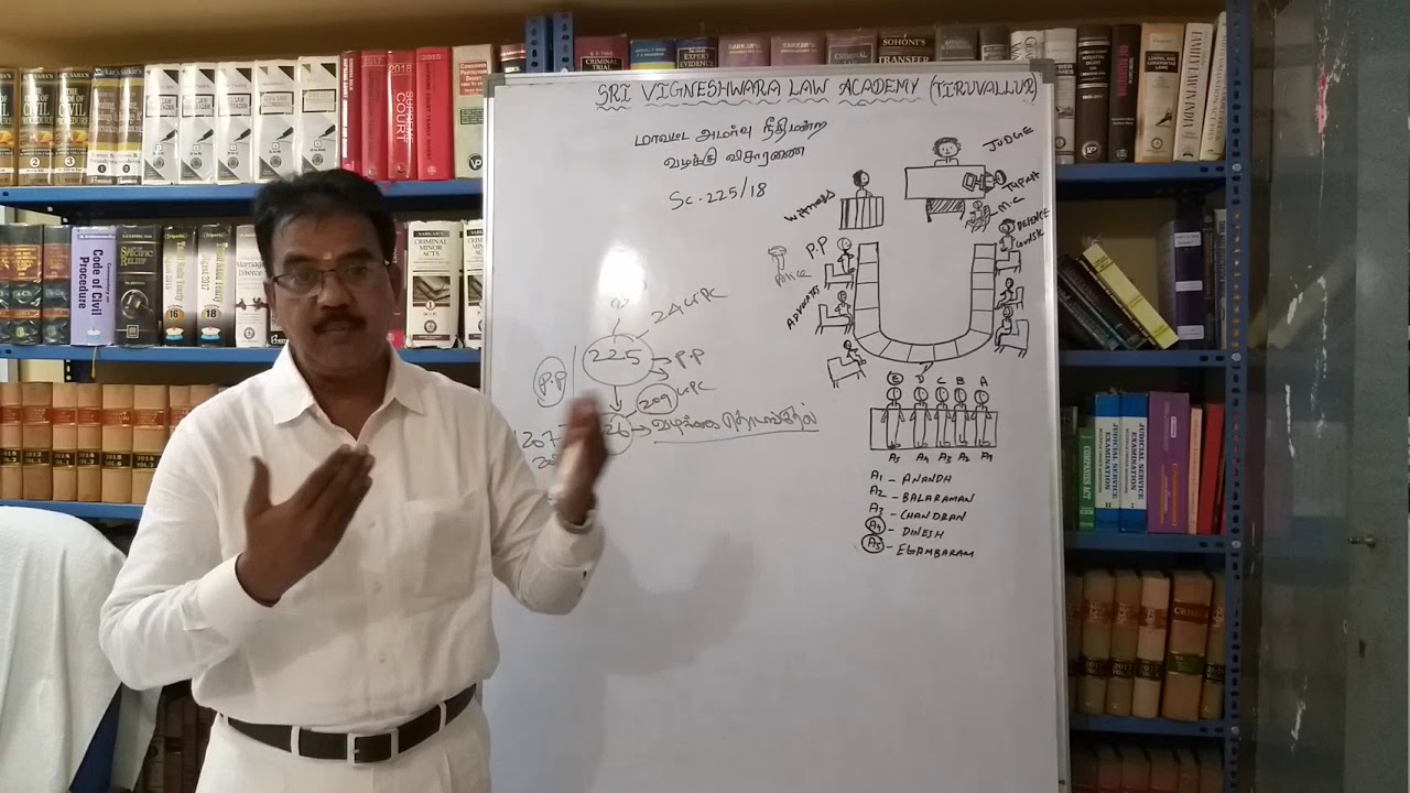 How to Conduct Trail before Court of Sessions - Stage I