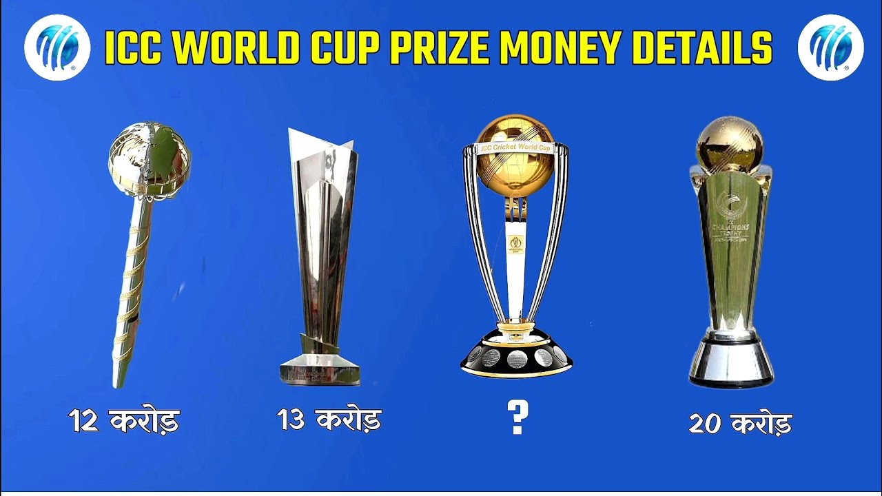 ICC World Cup Prize Money | @ICC