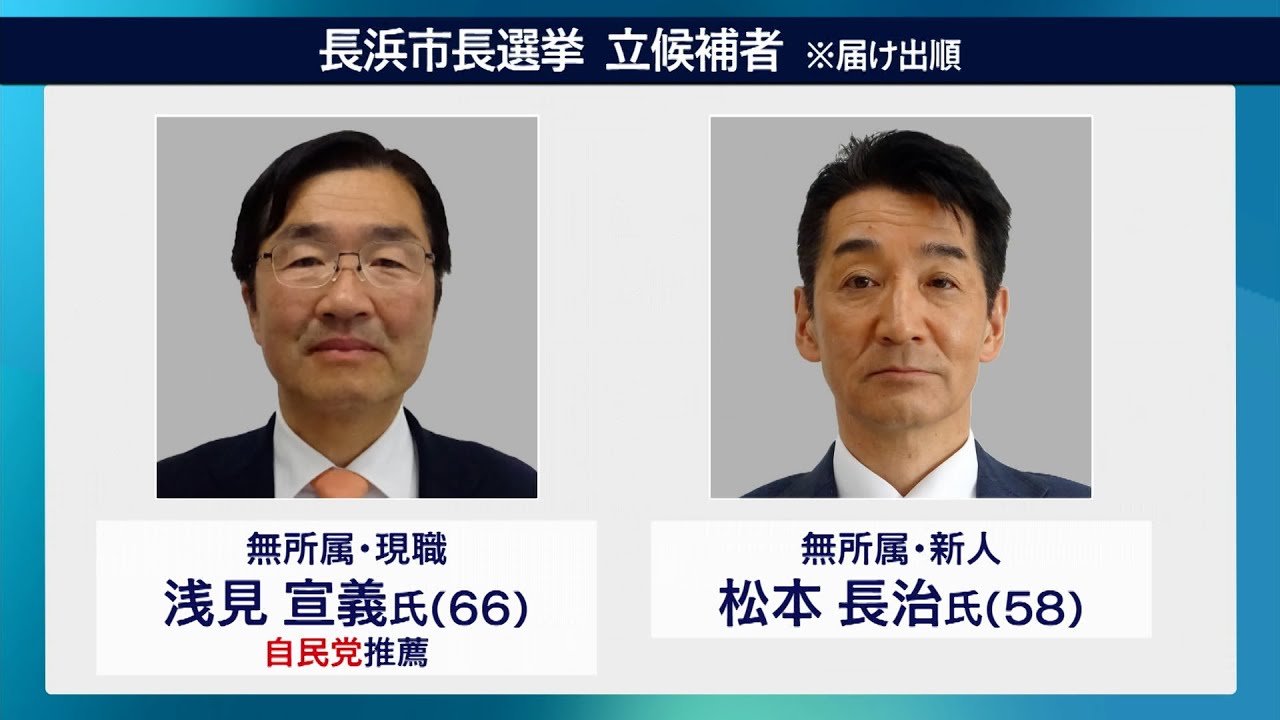 ２月８日投開票の長浜市長選挙　候補者の戦いぶり