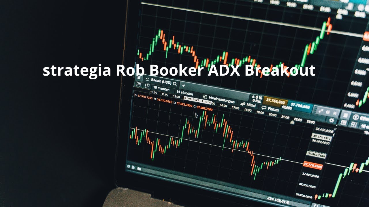 strategia Rob Booker ADX Breakout