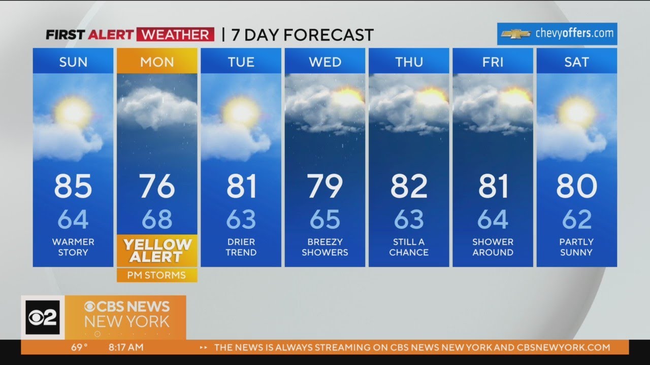 First Alert Weather: CBS2's Sunday morning update - 6/11/23