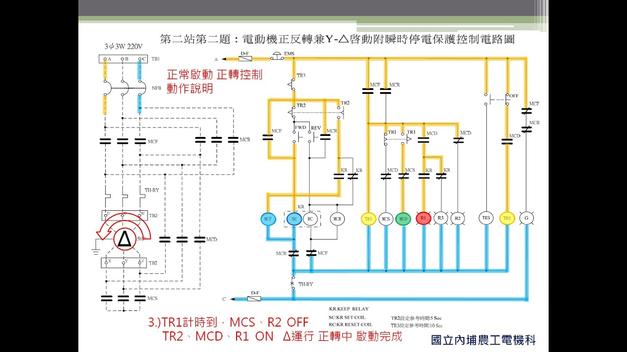 室內配線 | 乙級-第二站第二題 電動機正反轉兼Y-△啟動附瞬時停電保護控制-動作分析說明及接線端子分配