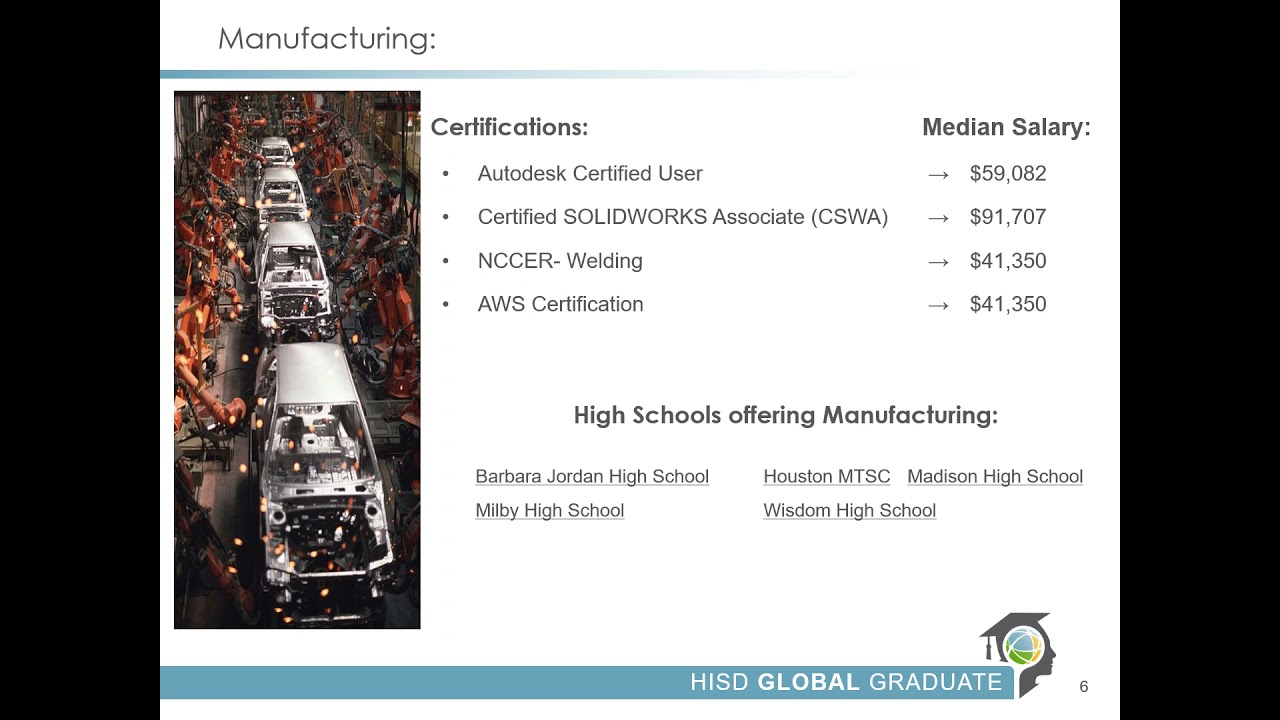 Essential Careers CTT   Part2