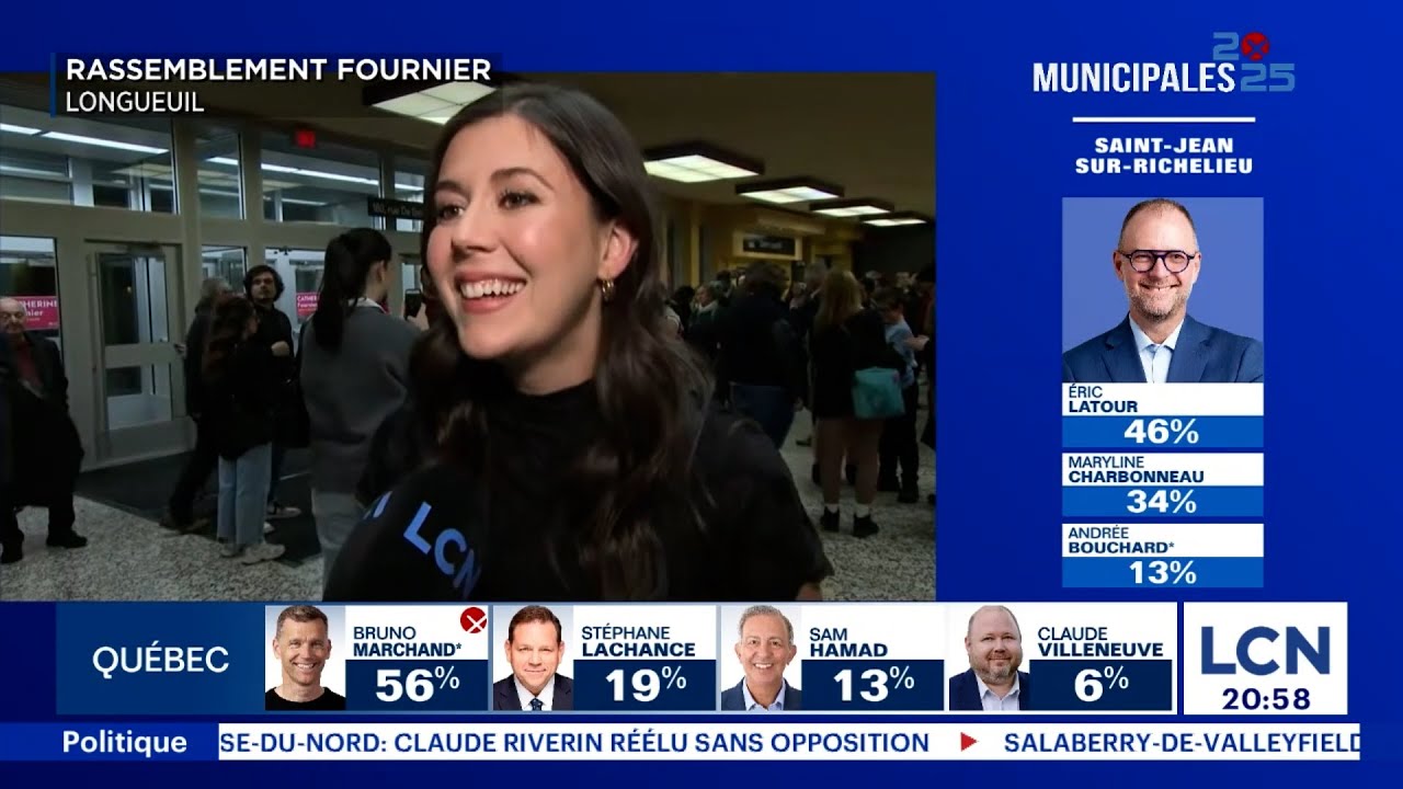 Longueuil: Catherine Fournier réélue de façon «très claire et marquée»