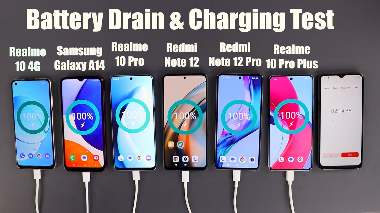 Battery Drain Charging Test I Redmi Note 12 Pro Vs Realme 10 Pro Plus/Realme 10/Pro/Note 12/A14