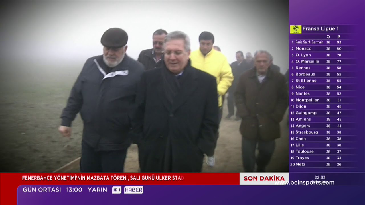 Aziz Yıldırım'ın Yirmi Yıllık Başkanlık Sürecinin Özeti!