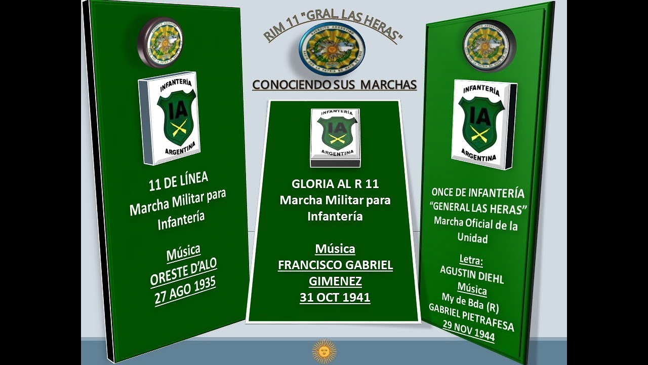RIM 11   CONOCIENDO SUS MARCHAS