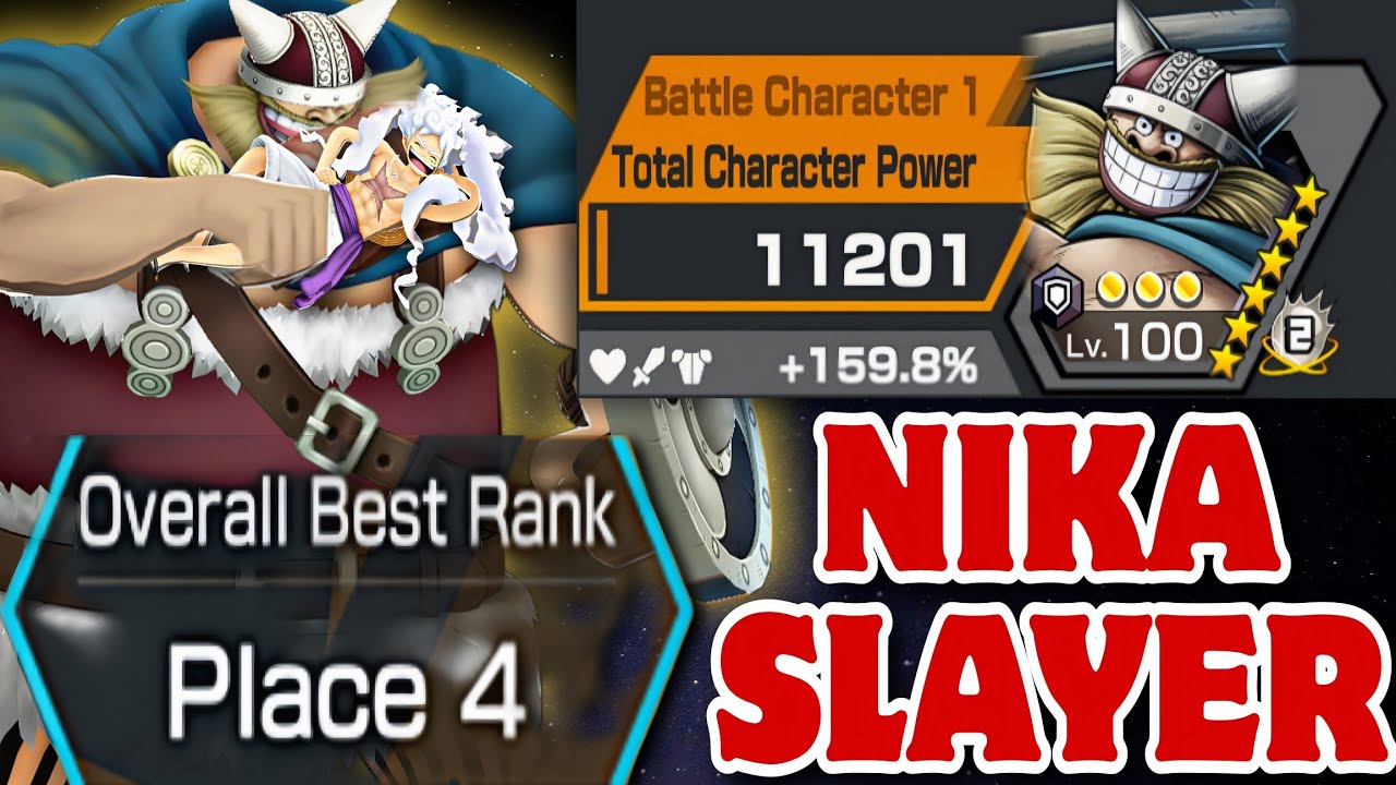 WHAT TOP RANKED BROGGY PLAYER LOOKS LIKE 😤