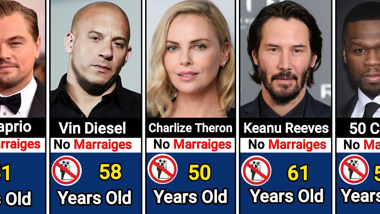 Hollywood Celebrities who Have Never Married Over 50 Years Old