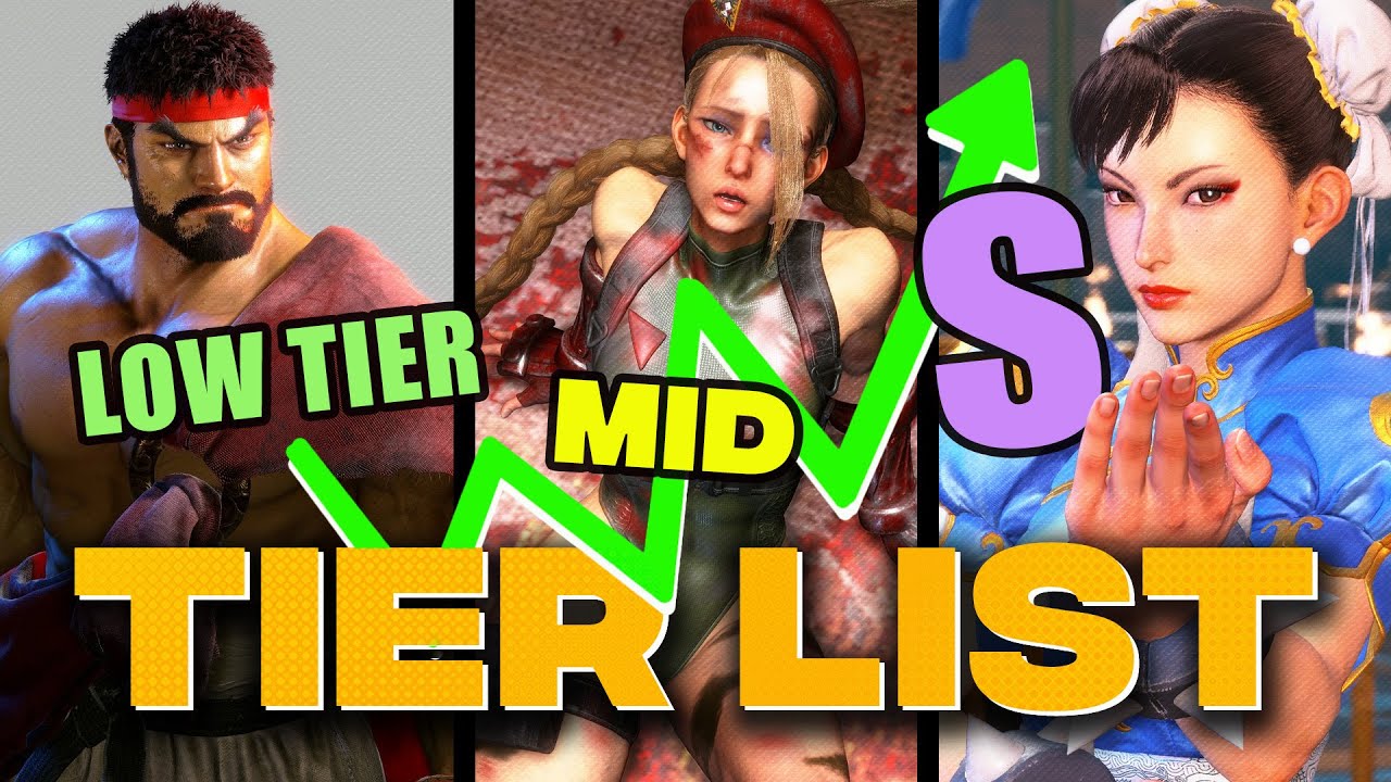 QUEM É MAIS FORTE? TIER LIST DEFINITIVA DE STREET FIGHTER 6