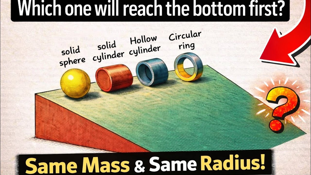 #PhysicsChallenge#PhysicsPuzzle#ScienceChallenge#PhysicsProblems#ThinkSmart#QuizTime#ViralQuiz