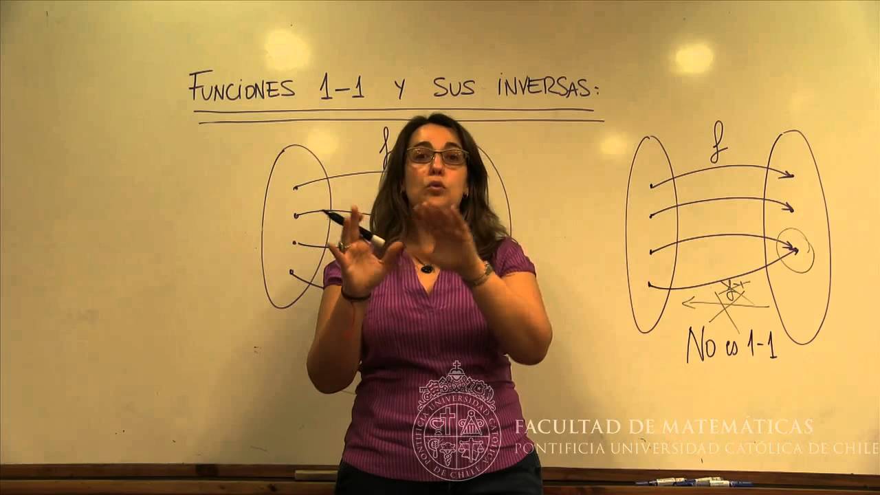 Explicación de las Funciones 1 a 1  y sus Inversas