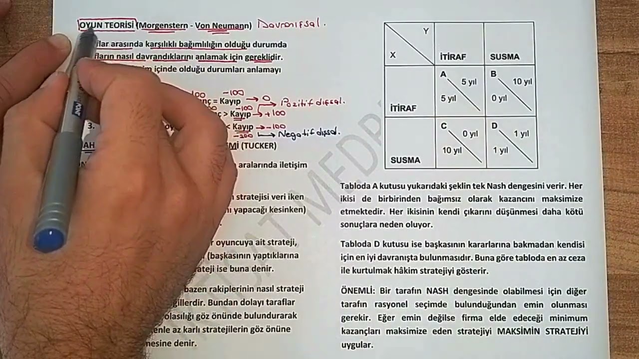 85) OYUN TEOREMİ - MAHKUM AÇMAZI ANALİZİ (Nash Dengesi ve Hakim Stratejilerin Açıklanması)