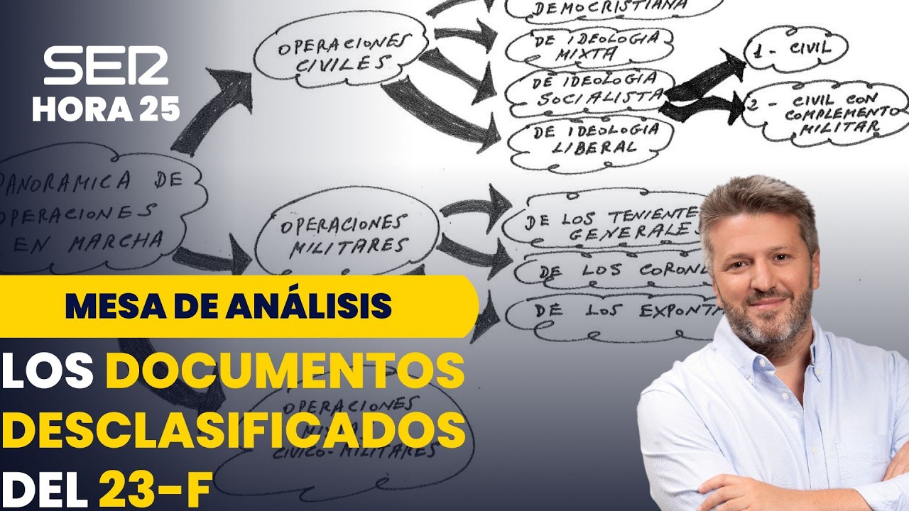 🔴🎧 Mesa del análisis en Hora 25 (25/02/2026)