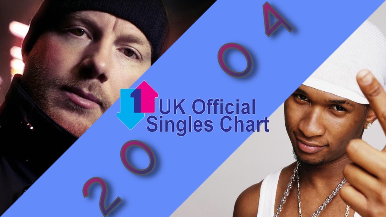 UK Singles Chart Number Ones of 2004