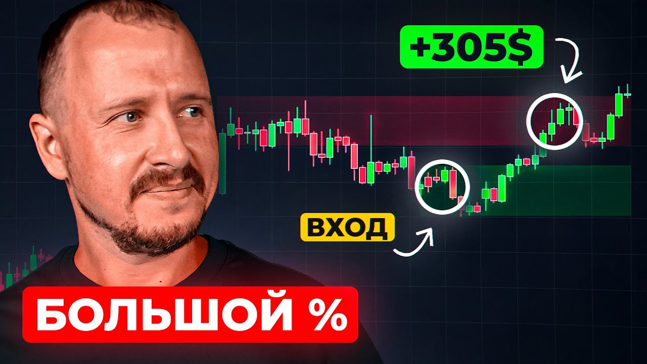 Как делать БОЛЬШИЕ сделки - даже на маленьком депозите ?