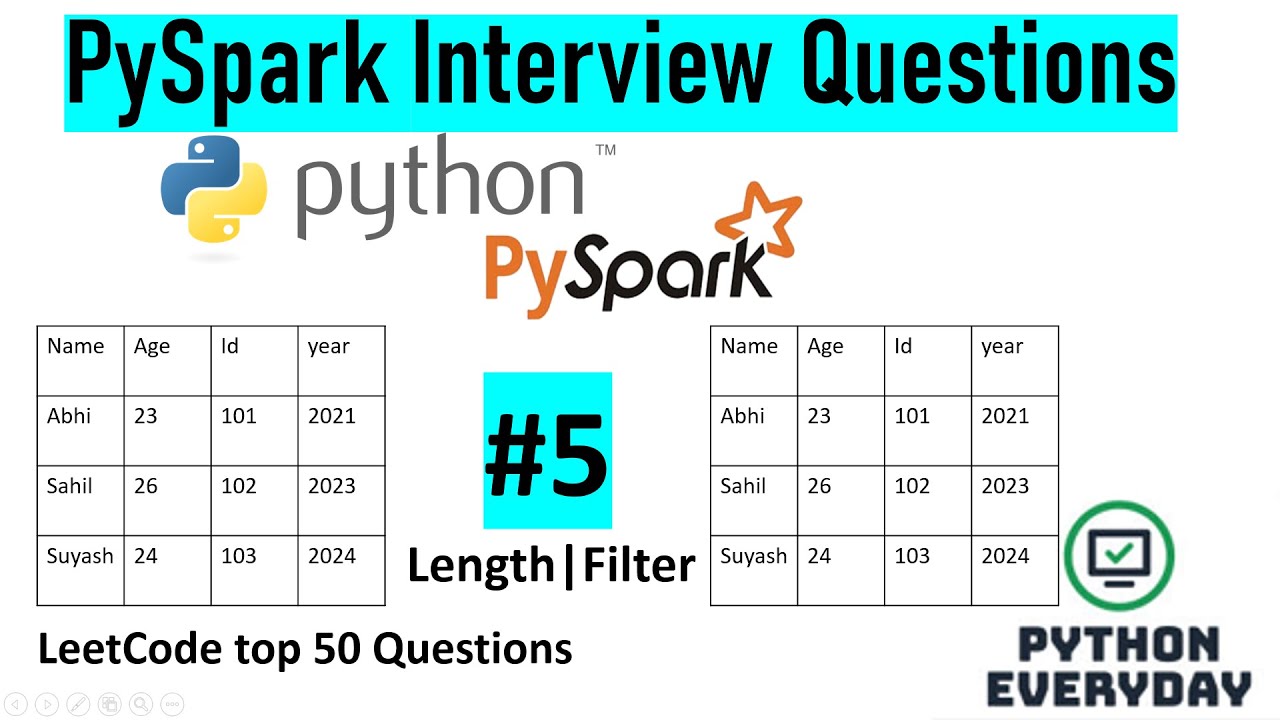 PySpark Interview Question | Filter in Pyspark? Data Engineering #5