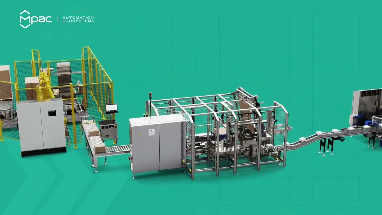 Mpac Automation Ecosystems