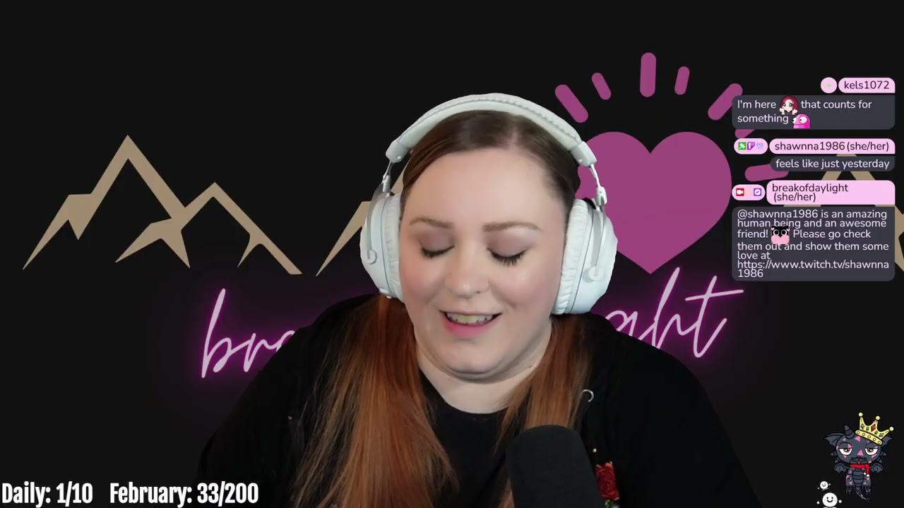 Shift at Midnight demo & Phasmophobia | Twitch VOD # 347 - 2.5.2026