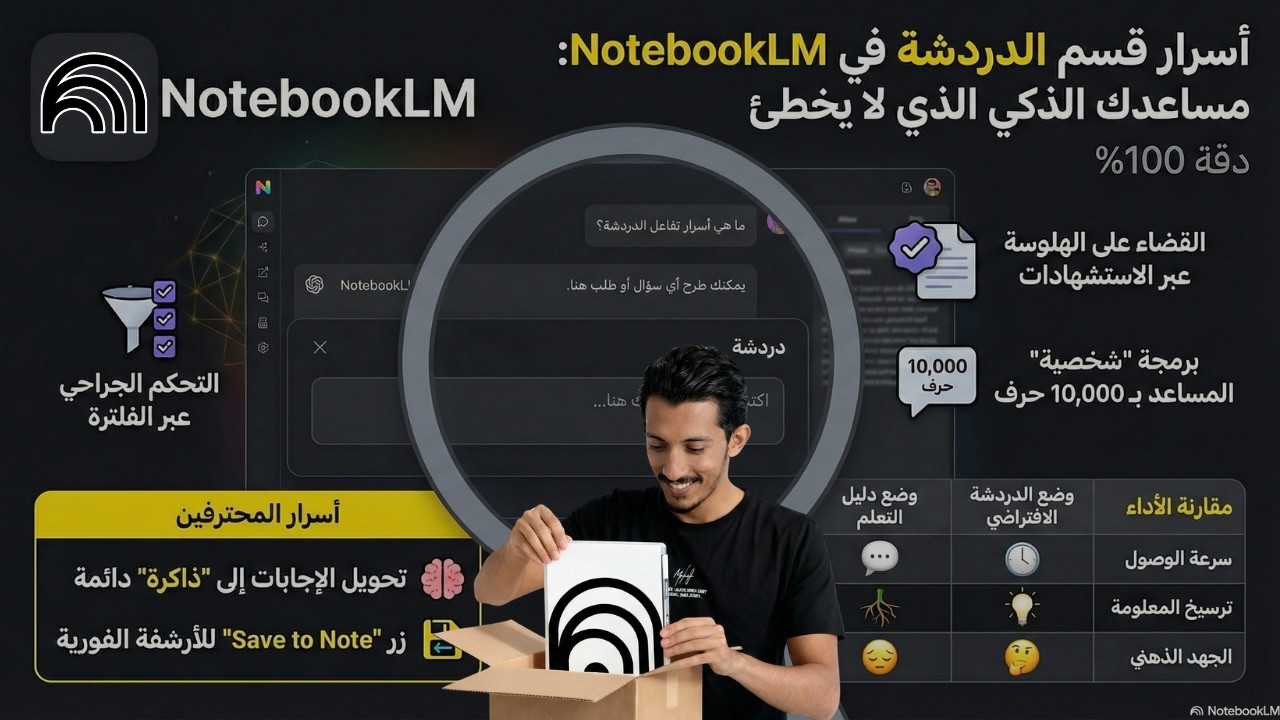 Notebooklm chat شرح | افضل منصة للمعلمين