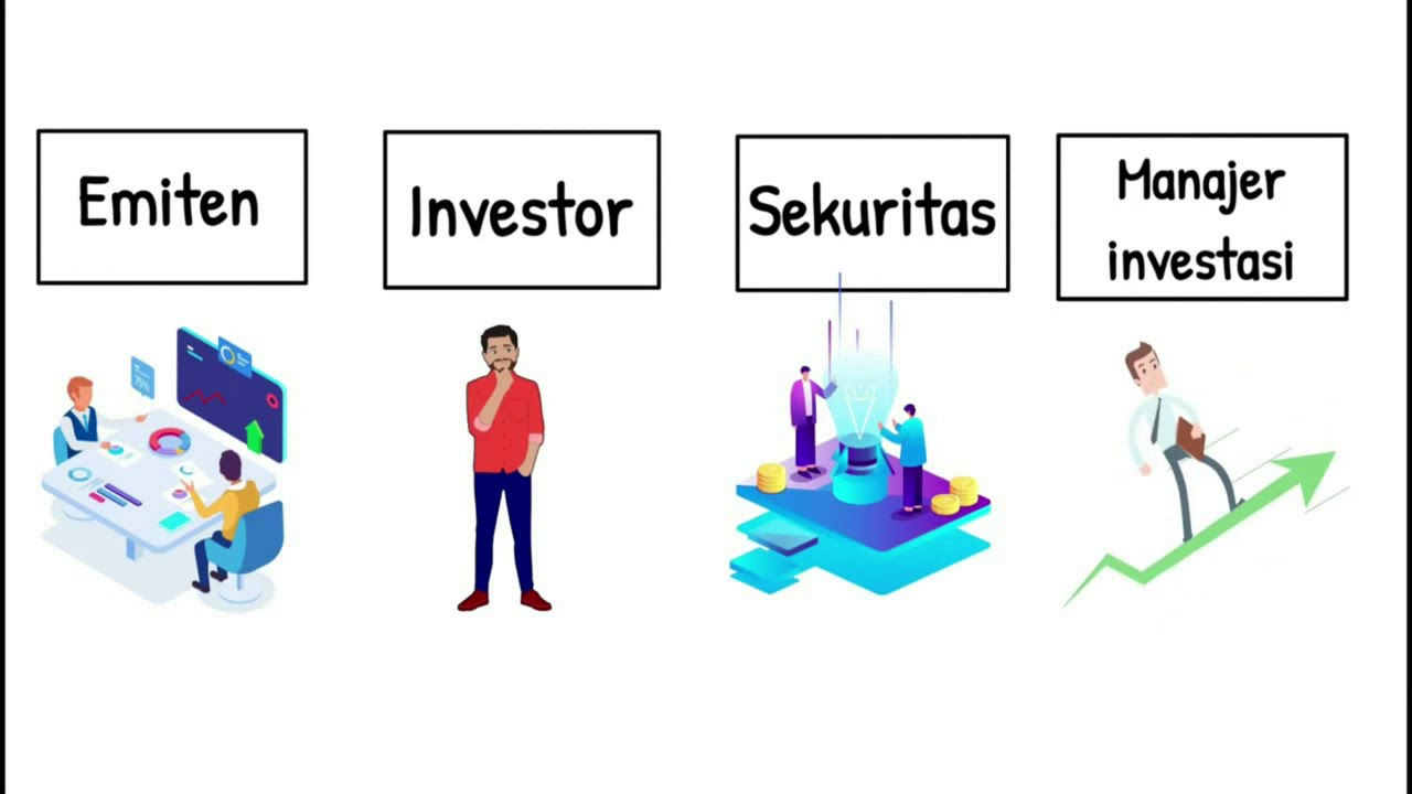 Apa Itu Pasar Modal ?